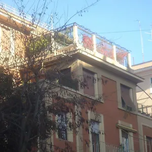Dea Affittacamere Roma
